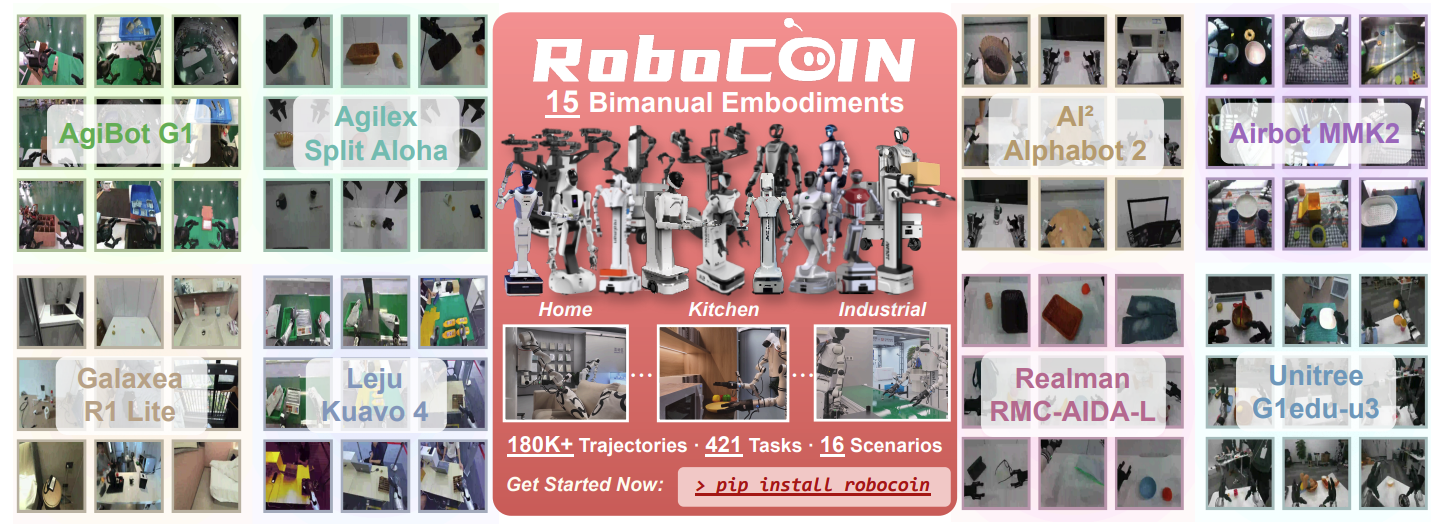 RoboCOIN teaser